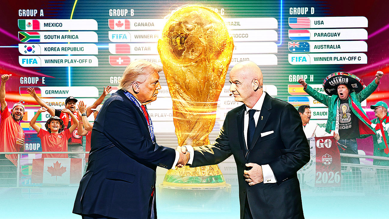 2026年世界杯规模空前：美国主办下的争议与复杂性